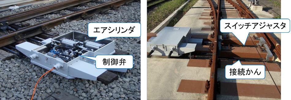Q4.どうやって列車の進路を変えているのですか？ – 日本信号株式会社