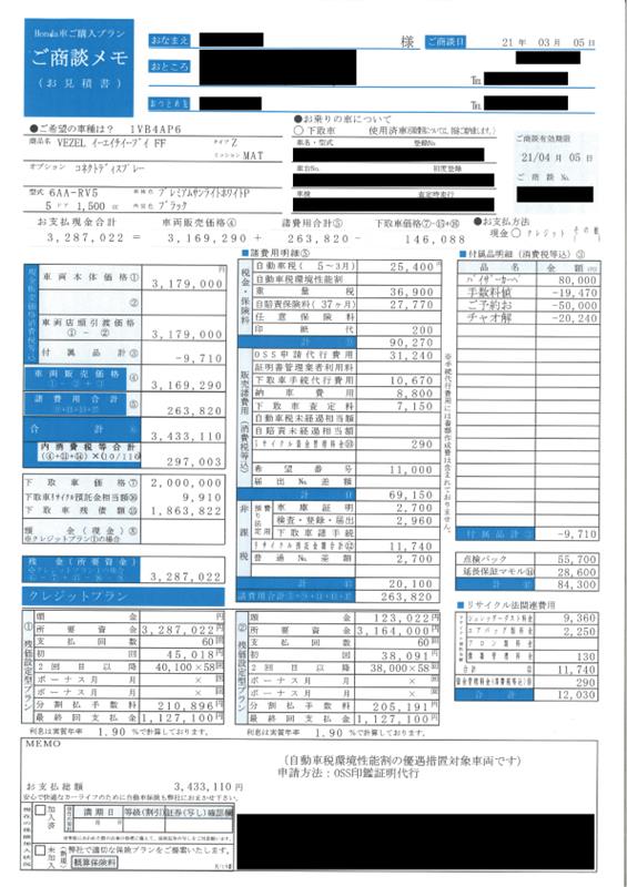新型ヴェゼルの値引き相場・限界2025年版！キャンペーンで50万円引き？くるまはっく