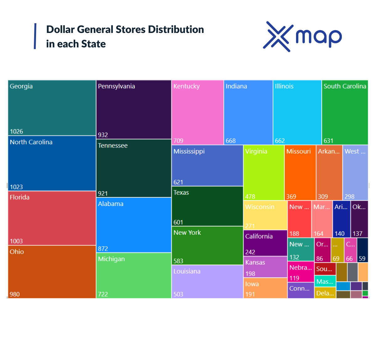 ダラー・ゼネラル DG：強気 の今後の株価見通し：注目の米国株ディフェンシブ高配当銘柄は、最新の決算後に株価下落も割安
