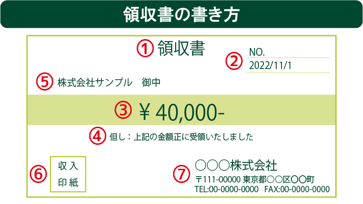 ハンドメイド作家が領収書を書くときの書き方！よくある疑問と回答も手芸、ハンドメイドの情報メディア ハンドメイドナビ