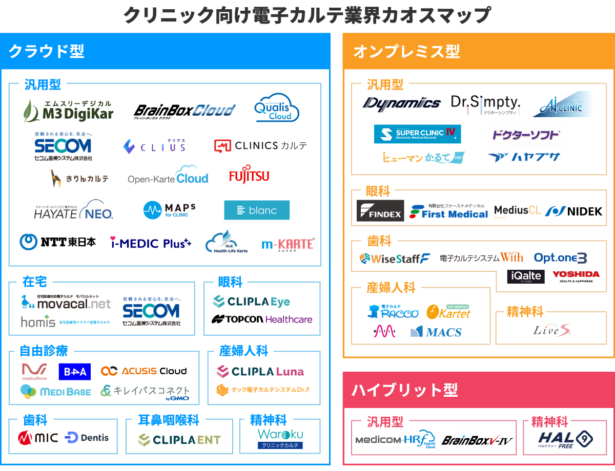 楽天市場】カジュアルコタツ カルテス7560 こたつ カジュアルこたつ 長方形