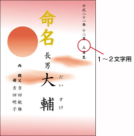 Naming Mixer:ネーミング案無料作成会社名・サービス名・商品名