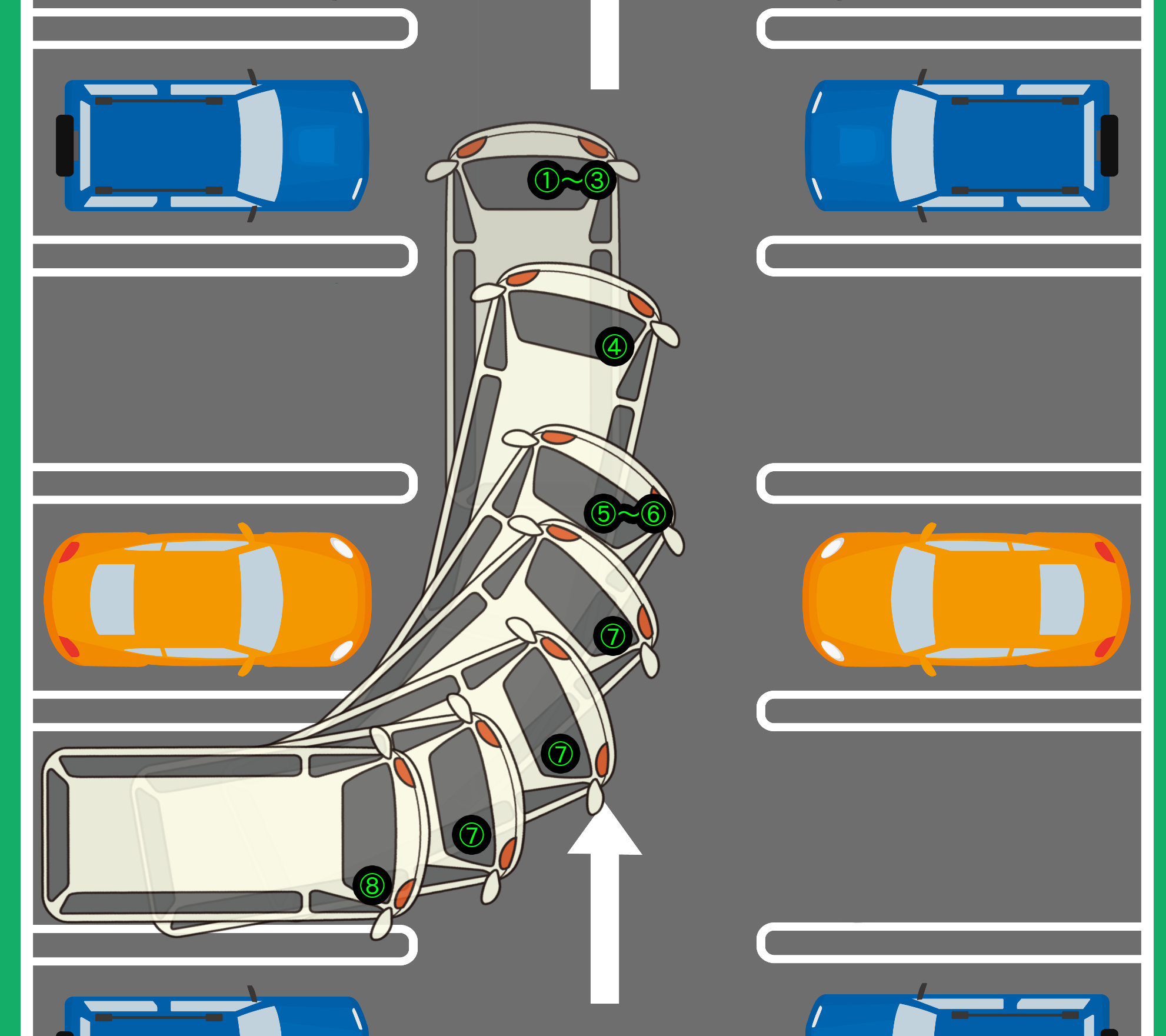 初心者必見 駐車のコツ！狭い場所でも一発で入れる方法とは？公式 カーシェアならdカーシェア ドコモ