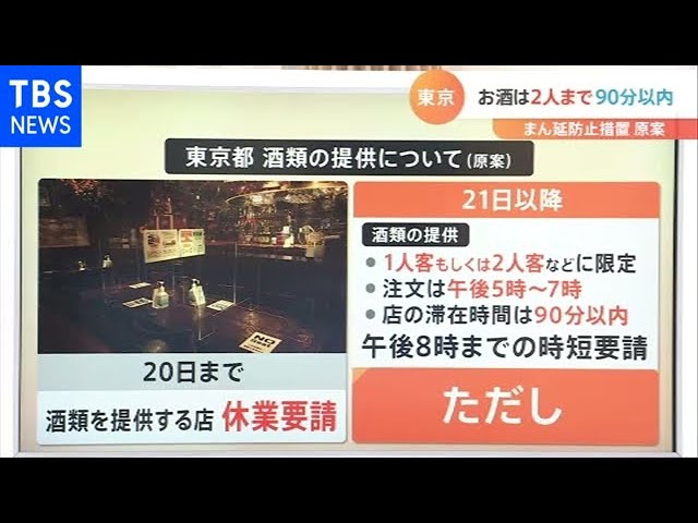 サントリー、サ飯がおいしいゴールデンタイムに「のんある酒場」の飲用訴求