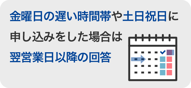 完全版 楽天銀行スーパーローンの審査は厳しい？基準や通過のコツについて口コミ・評判から徹底調査ナビナビ保険