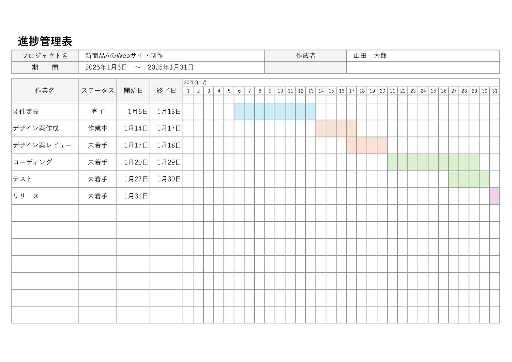 XPages版タスク管理アプリテンプレート無料公開 – Notes開発者のためのXPagesデザインレシピ