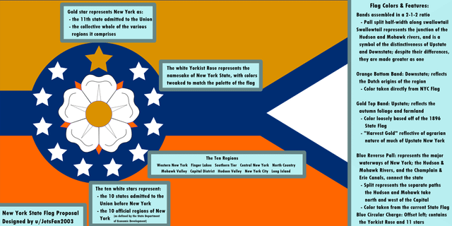 ニューヨークニューヨーク留学センタ