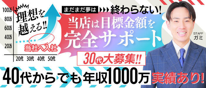 大阪の送迎ドライバー風俗の内勤求人一覧（男性向け）｜口コミ風俗情報局