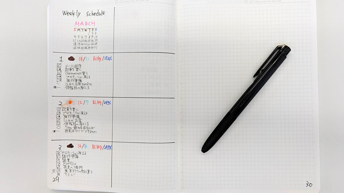 Amazon.co.jp: 世界一のノート術 バレットジャーナル 綴じ込み付録:バレットジャーナル活用シールTJMOOK: 本