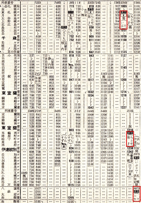 ＪＲ北海道 特急北斗・すずらん 札幌～室蘭・函館 時刻表 ２０２０．３．１４改正- FhJuL情報版