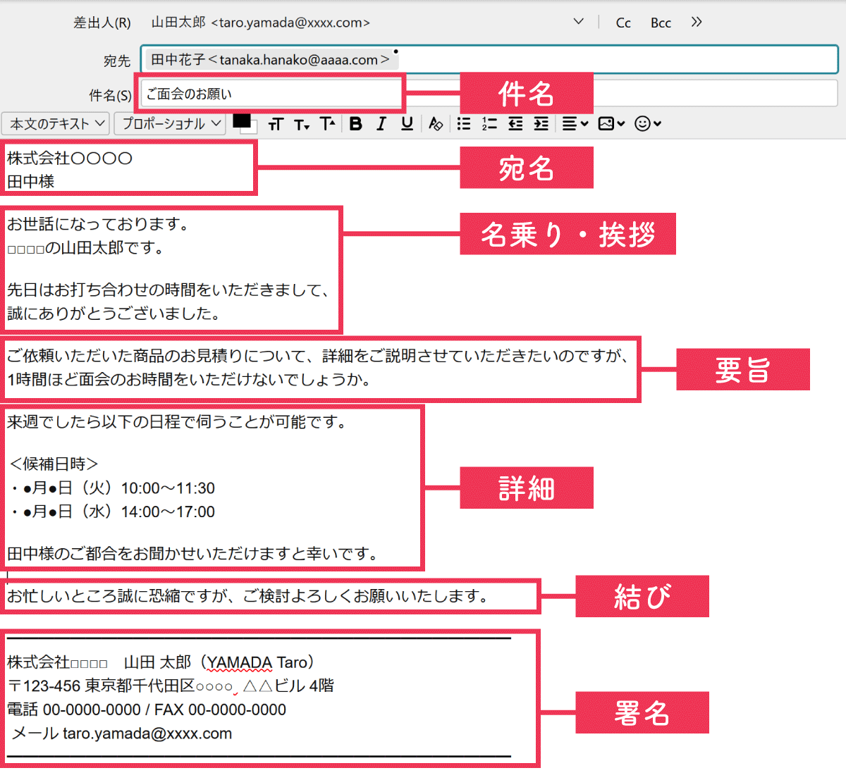 例文付き インタビュー・取材後に送るお礼メールを完全ガイド