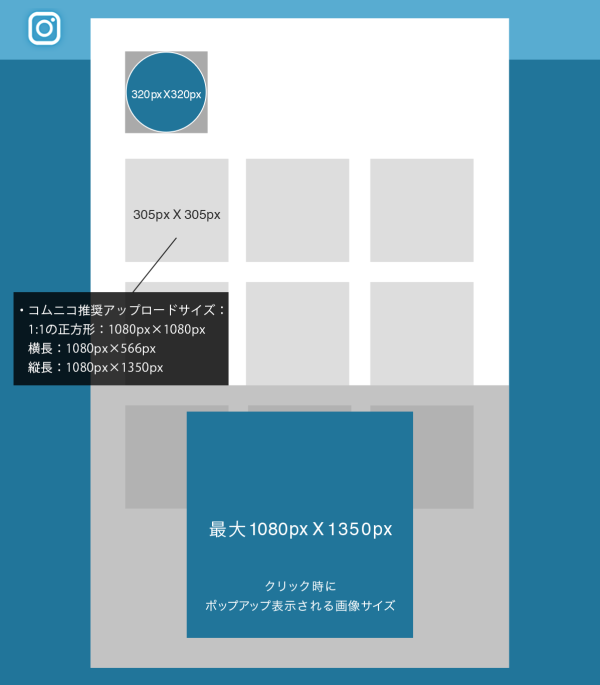Instagram フィードに流さずに画像を投稿する方法知ってる？誰にも知られずにこっそりシェアできちゃうよ - isuta イスタ-私の“好き”にウソをつかない
