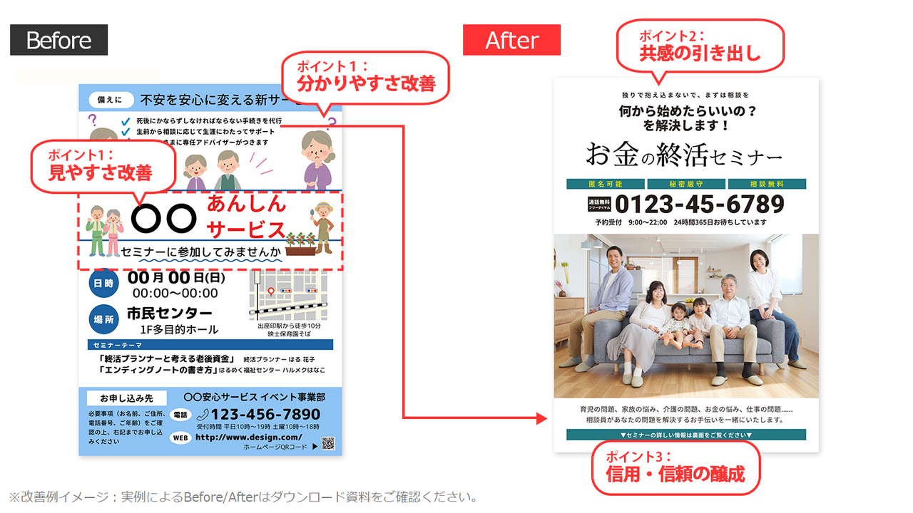 チラシのレイアウトの基本！見やすく印象に残るようにするコツをご紹介！ネット印刷通販なら東京カラー印刷