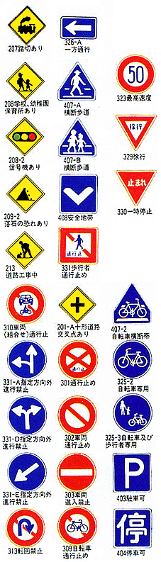 規制標識一覧