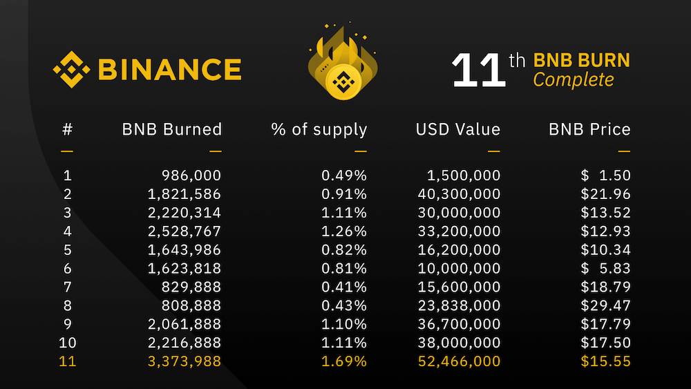 BitTorrentNewPrice TodayBTTC to USD Live Price, Market Cap & Chart