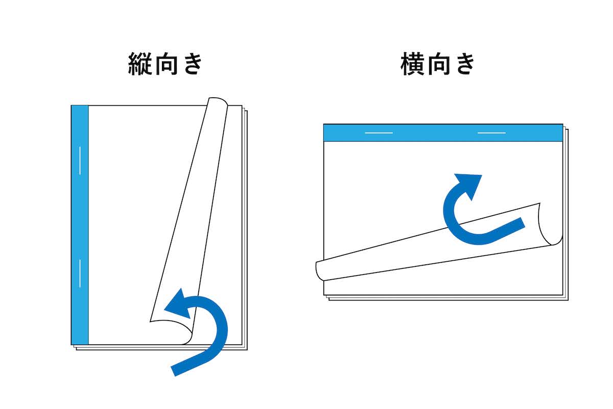 マックス 中とじ用ホッチキスの通販カウネット
