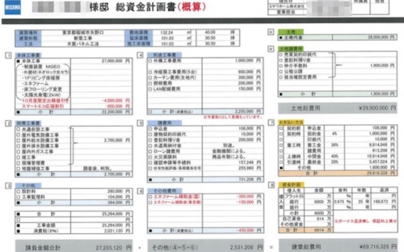 ミサワホーム_30 坪の平屋 総額は2815万円！これを見れば費用の詳細が分かる住宅LABO