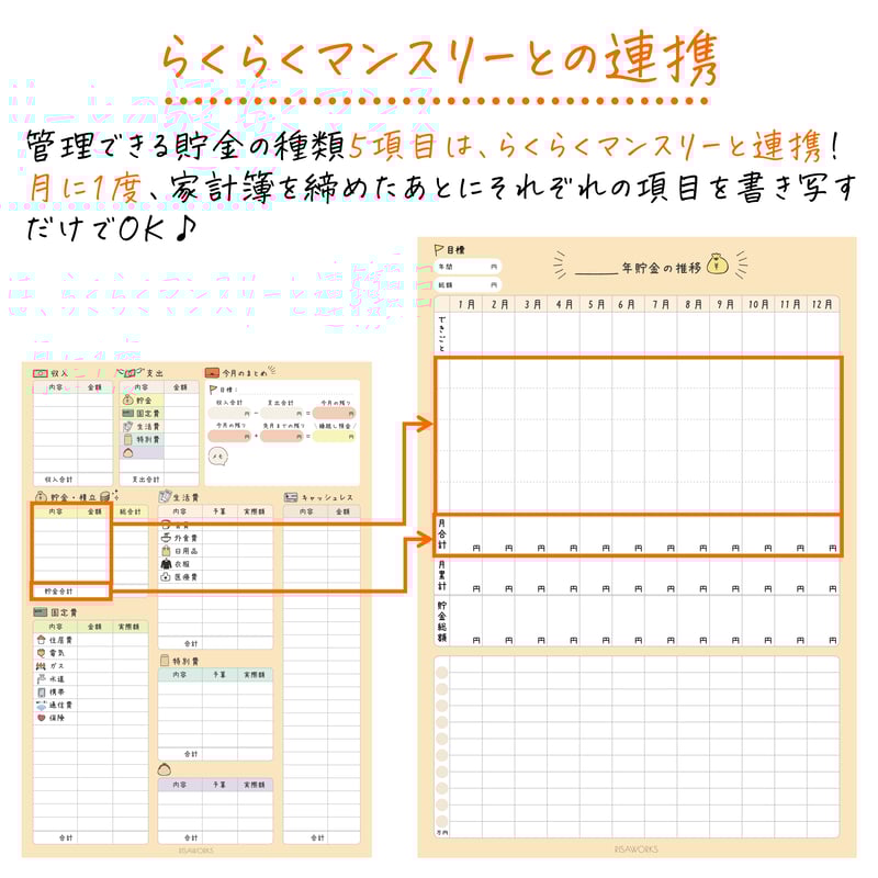 結婚前の貯蓄 貯金新生活に必要な費用＆貯め方 FP監修 ゼクシィ