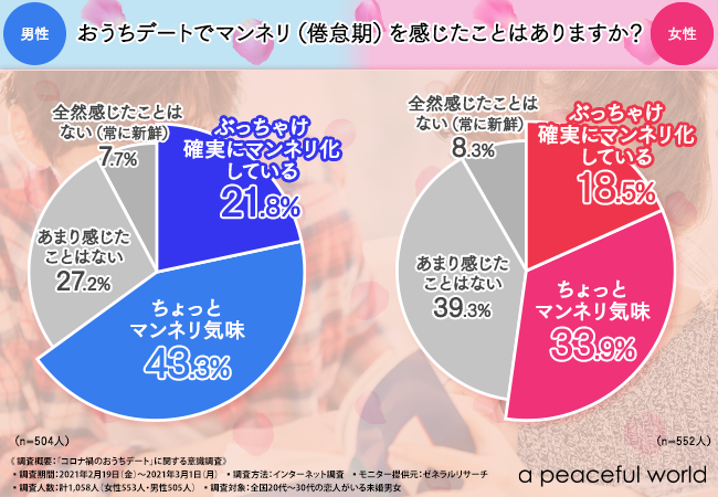 Hのマンネリ打破特集】セックスレスになる前にエッチ漫画でマンネリ解消！？