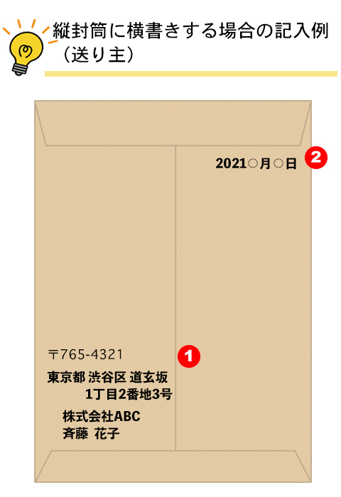 封筒は郵便物の第一印象を決定付けるツール。書き方にルールがあるのは知っていますか。KNIT MAGAZINE