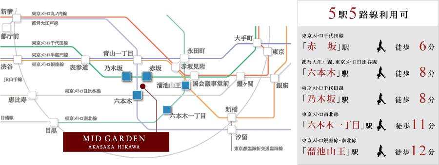 東京メトロ南北線 所要時間表」～賃貸物件を借りるときに知っておきたい知識～株式会社ハウスマ