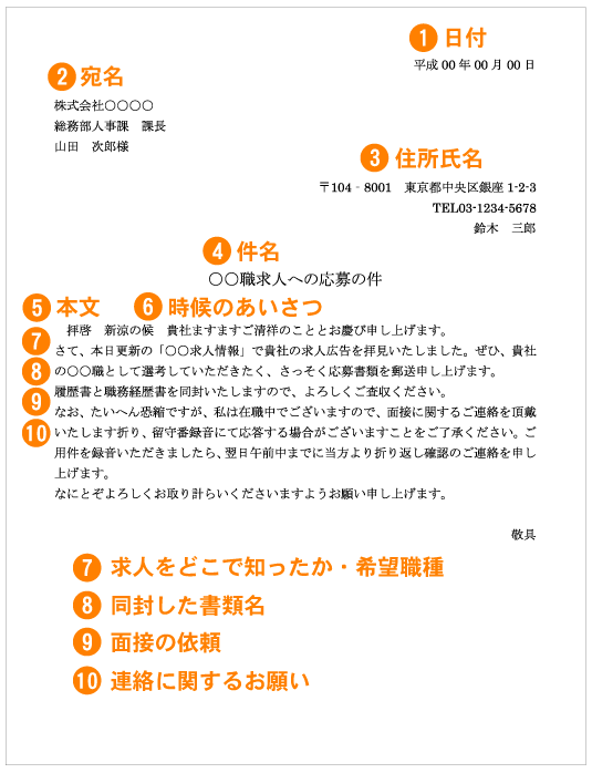 テンプレート付 送付状が必要なシーンや正しい書き方を解説！バイトルマガジン
