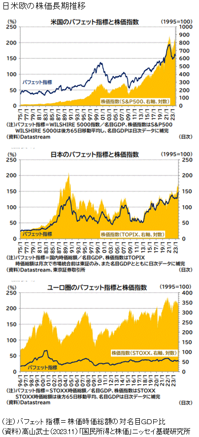 ジョン・ガルブレイス『大暴落1929』を読むコラム009