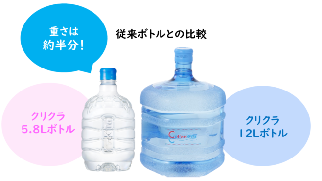 スリムサーバーIII ショートタイプ 天然水ウォーターサーバーはプレミアムウォータ