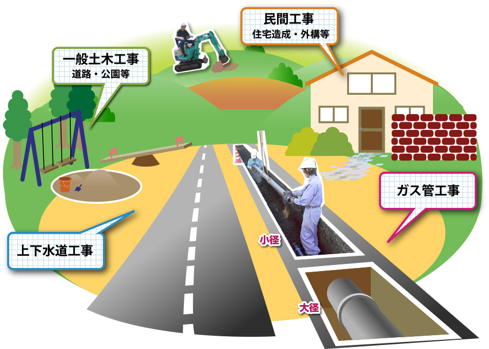 庭の水道リフォーム工事を分かりやすく解説! 費用相場や注意点も紹介リフォーム・修理なら リフォマ