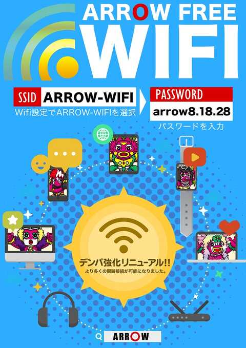 フロアマップ公開中 ARROW浪速店大阪市浪速区 大国町駅パチンコ・パチスロ店舗情報