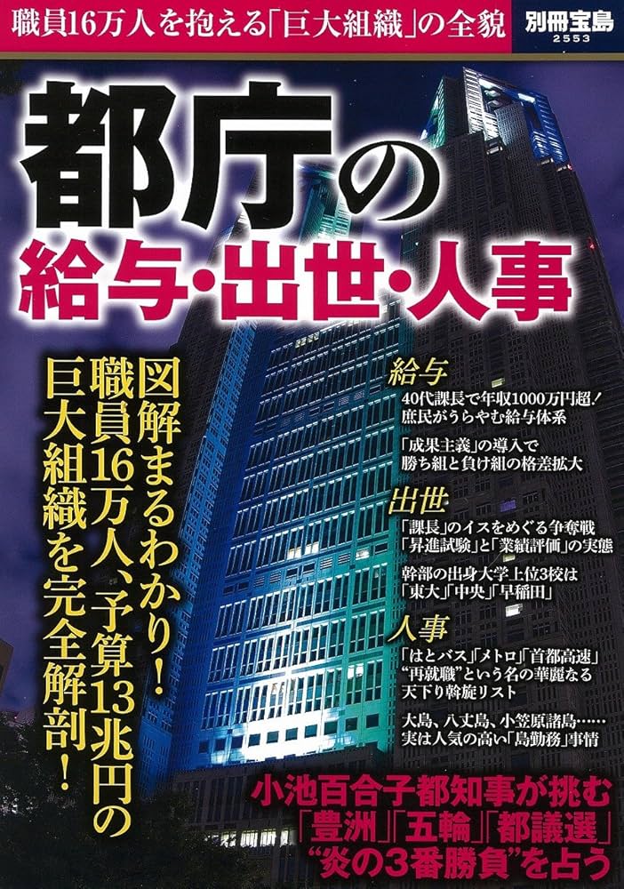 都庁ＯＢが教える 東京都庁受験の真相 - 2017 採用試験 -: 都道府県・政令市の年収ランキング 年齢補正バージョン