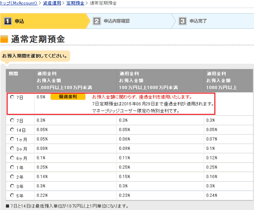 普通預金 マネーブリッジ利用者 - 商品詳細説明書円預金楽天銀行