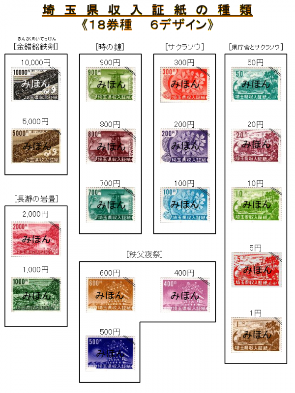 収入印紙とは？金額はいくら必要？購入場所・貼り方も紹介BackOfficeDB