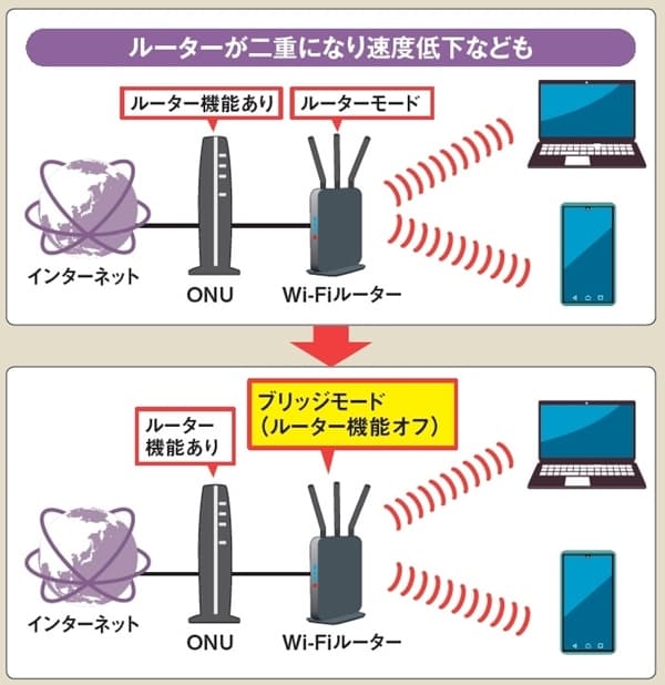 徹底解説 チョコザップはやめた方がいい？1年以上通ってわかったリアルな体験レビューnoenyaaan blog
