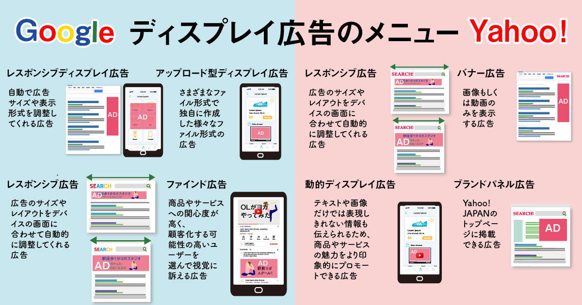 バナーサイズ見本激安格安バナーデザイン作成依頼バナラボ