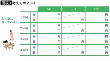 広瀬家跡・御客屋・山縣小太郎頌徳碑｜広瀬武夫関連史跡18｜月に叢雲花に風