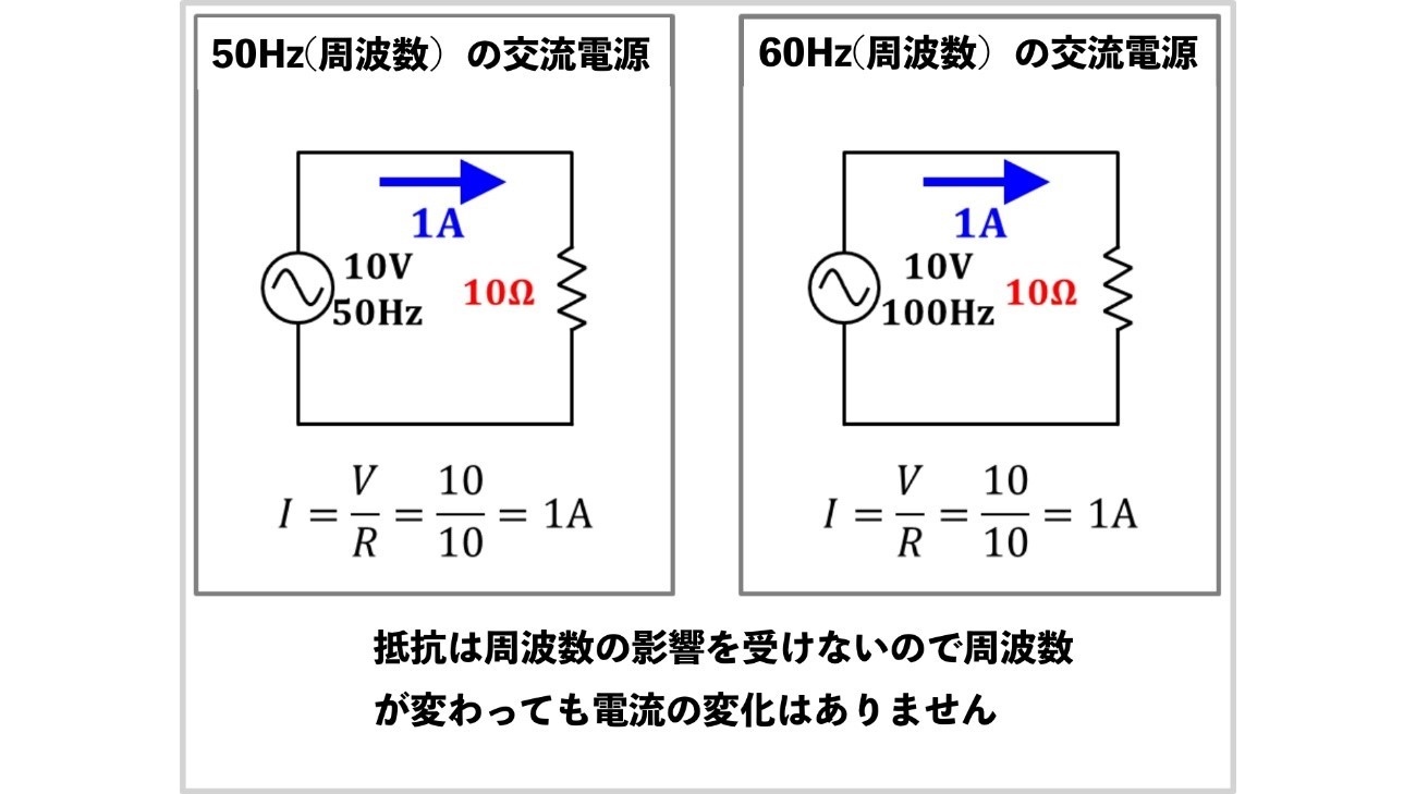 電気工事士２種－筆記問題解説 スイッチ ○型 の図記号 傍記表示 と外観・回路図 - ふくラボ電気工事士２種