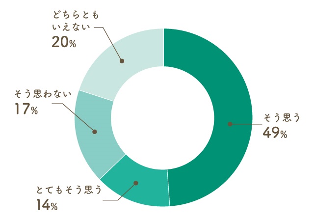 南船橋に住む南船橋の住みやすさは？ - 東京生活.com