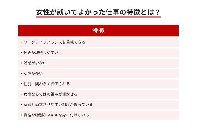 女性版】就いてよかった仕事ランキングTOP15！女性にとってやりがいのある仕事とは？ | プログラミングスクールならテックキャンプ