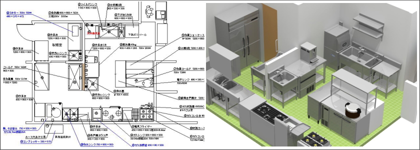 飲食店の厨房業務を効率化！生産性を高める設備と動線レイアウト改善のポイントとは