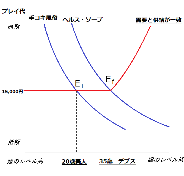 □着衣プレイ専門学校求人ページ | 梅田のオナクラ・手コキ【着衣プレイ専門学校 梅田校】