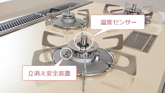 ガスコンロのSiセンサーって？機能を徹底解説！ - マルタケブログ