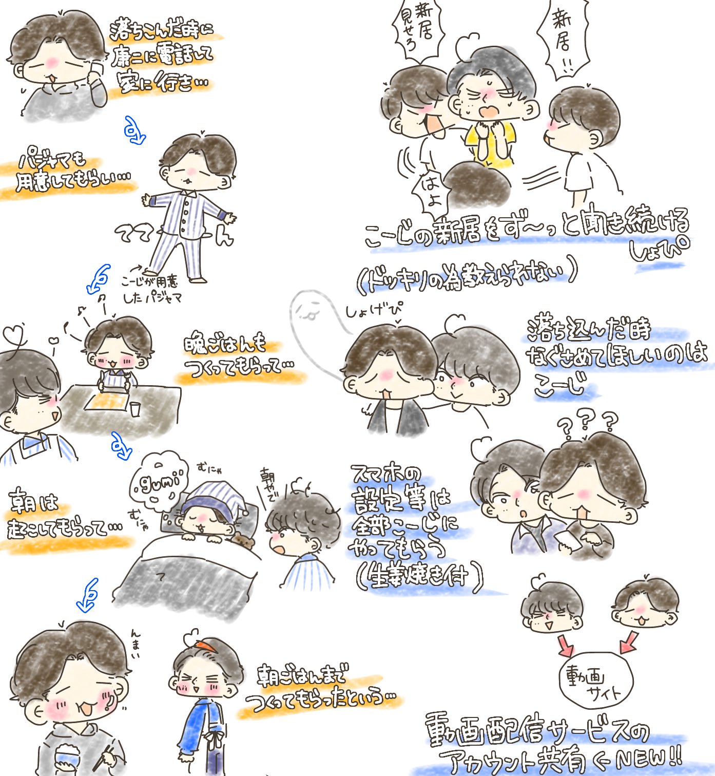 康二のある一言で、別れてしまった2人、思いあっているふたりなのに2人の間には大きな壁があった。向井くんの言った言葉が知りたい方は過去のなべこTikTok