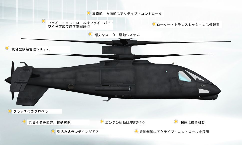 シコルスキー HH-3E - プラネタグテール64-14234