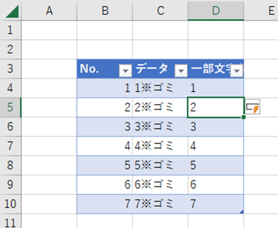 これは便利かも！Excel内の特定の文字だけを消す裏ワザ@DIME アットダイム