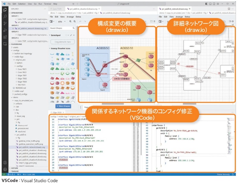 システム構成図トナミシステムソリューションズソフトウェア開発物流管理システム