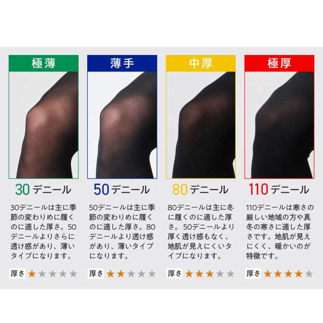 男性用パンスト