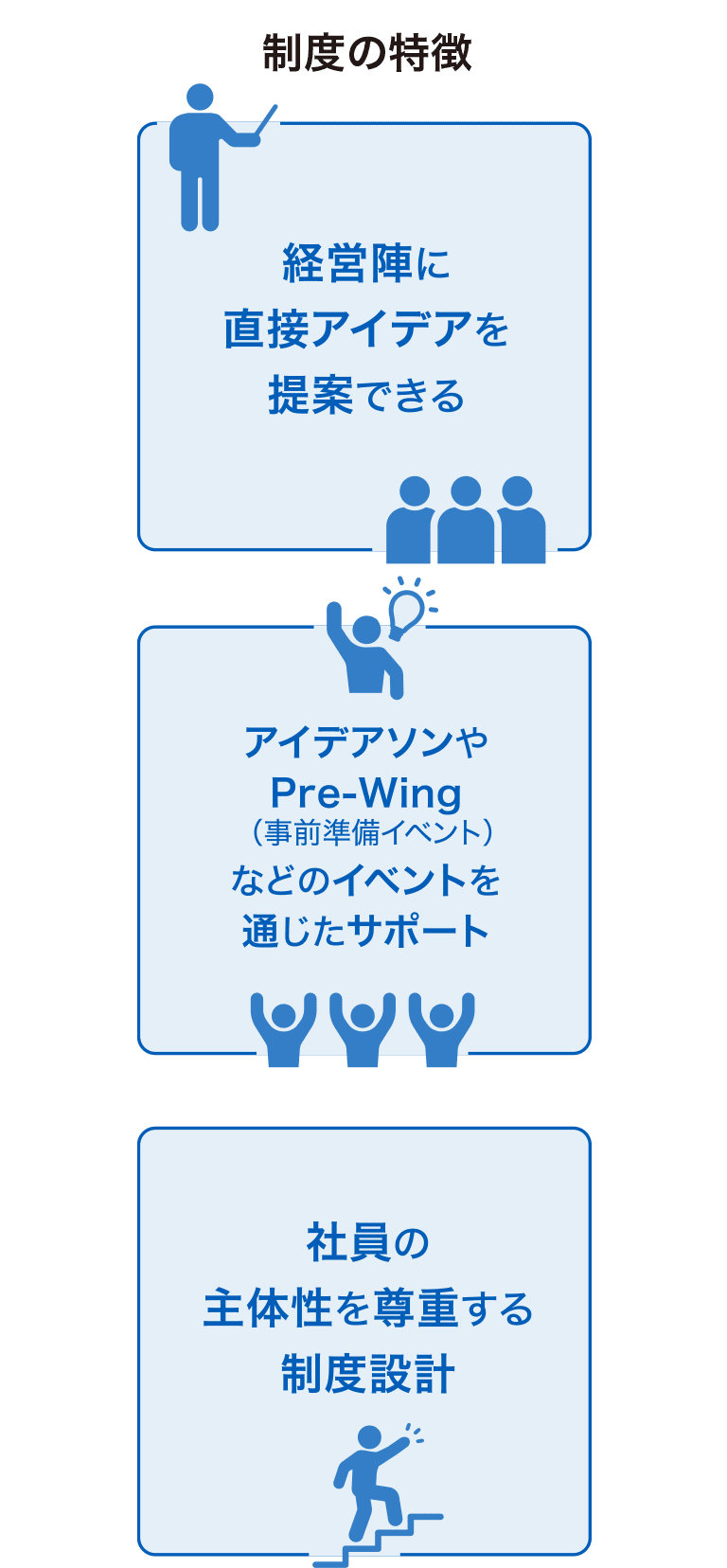 生活に役立つように工夫した作品北秋田市ホームページ 住民が主役のもりのまち