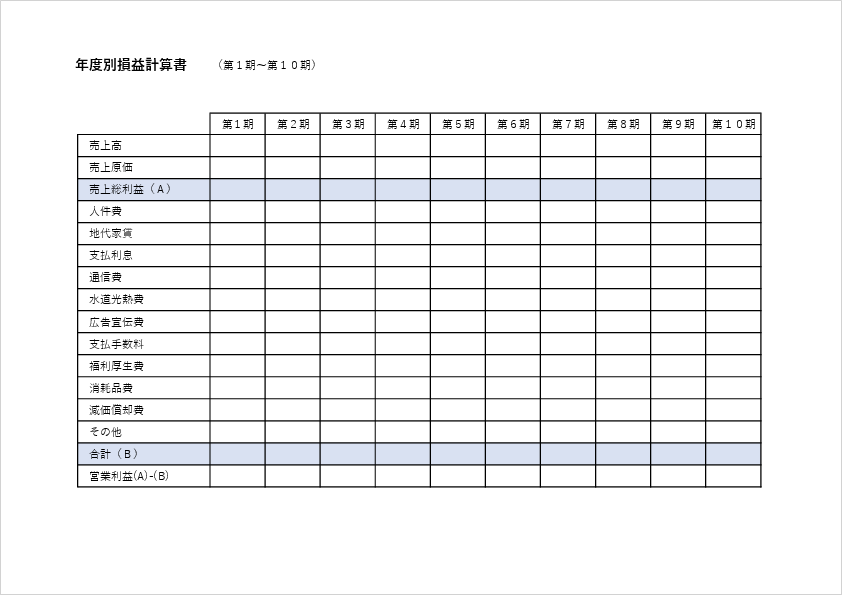 Excelで利益率表を作成する：利益率推移表とグラフの作成方法