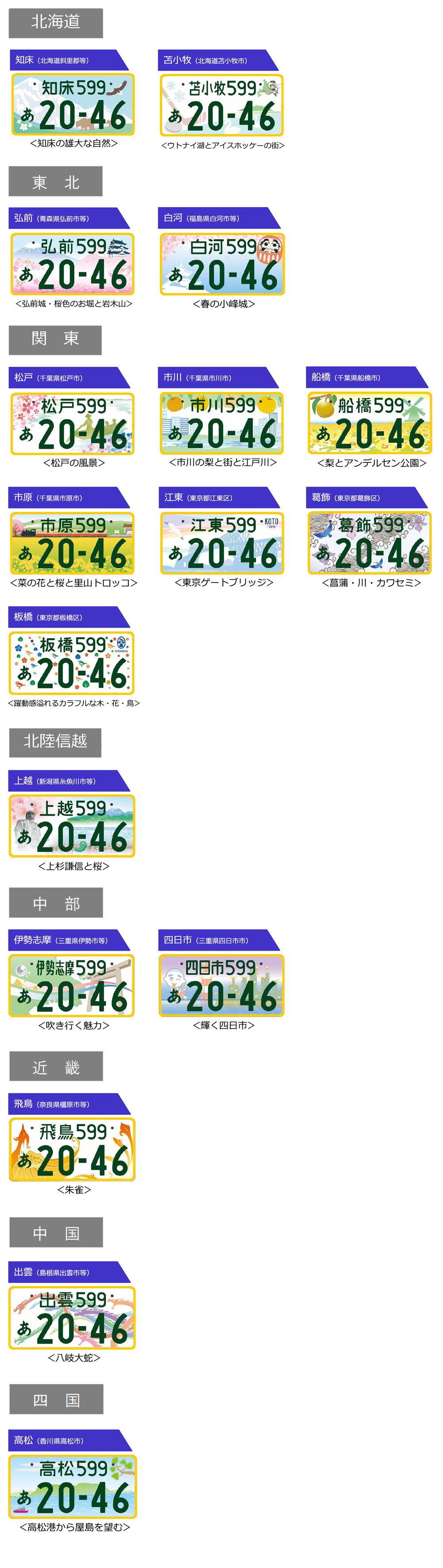 日本経済新聞 NIKKEI三重県の自治体で自動車のご当地ナンバーの導入機運が再び高まっています。すでにある「四日市 」「鈴鹿」「伊勢志摩」に加えて、県都の津市も導入に意欲を示します。県内では既存の「三重」ナンバーが幅広い地域で使われており、「津」ナンバー